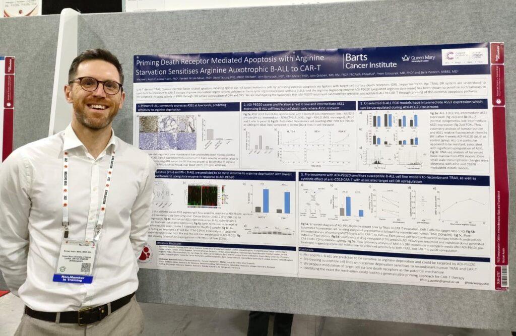 Showcasing our blood cancer research - BCI at ASH 2021